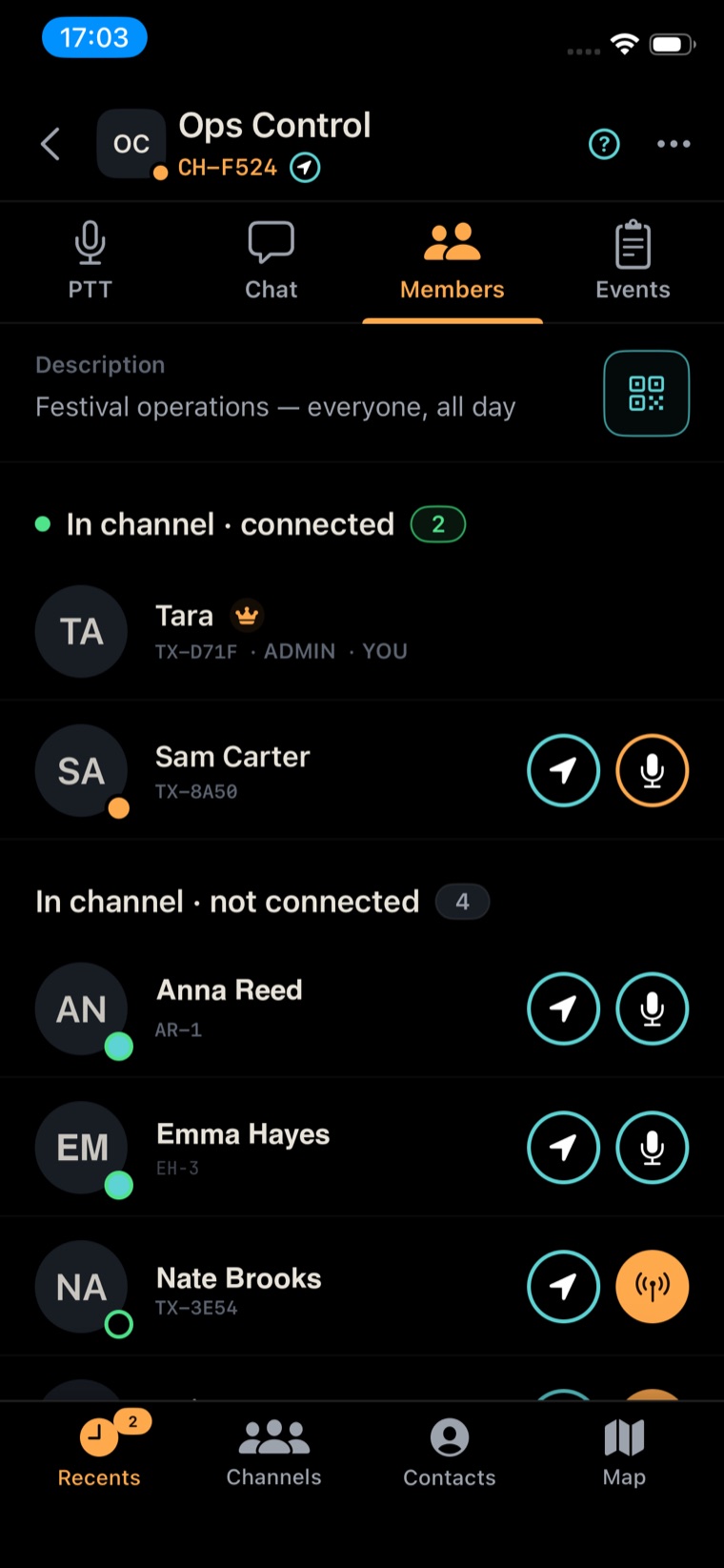 Lista del canal dividida entre conectados y no conectados, con roles, presencia y botones de localizar y hablar con un toque